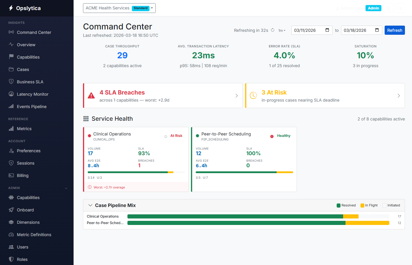 Opslytica Command Center — Real-time operational dashboard